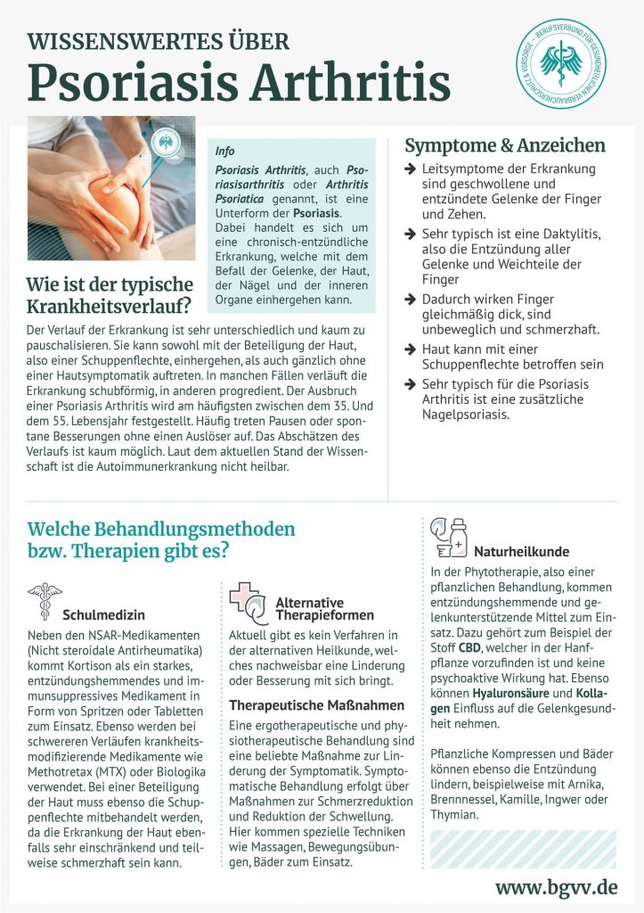 ️ Psoriasis Arthritis ️ Wirkung ️ Dosierung ️ Warnungen