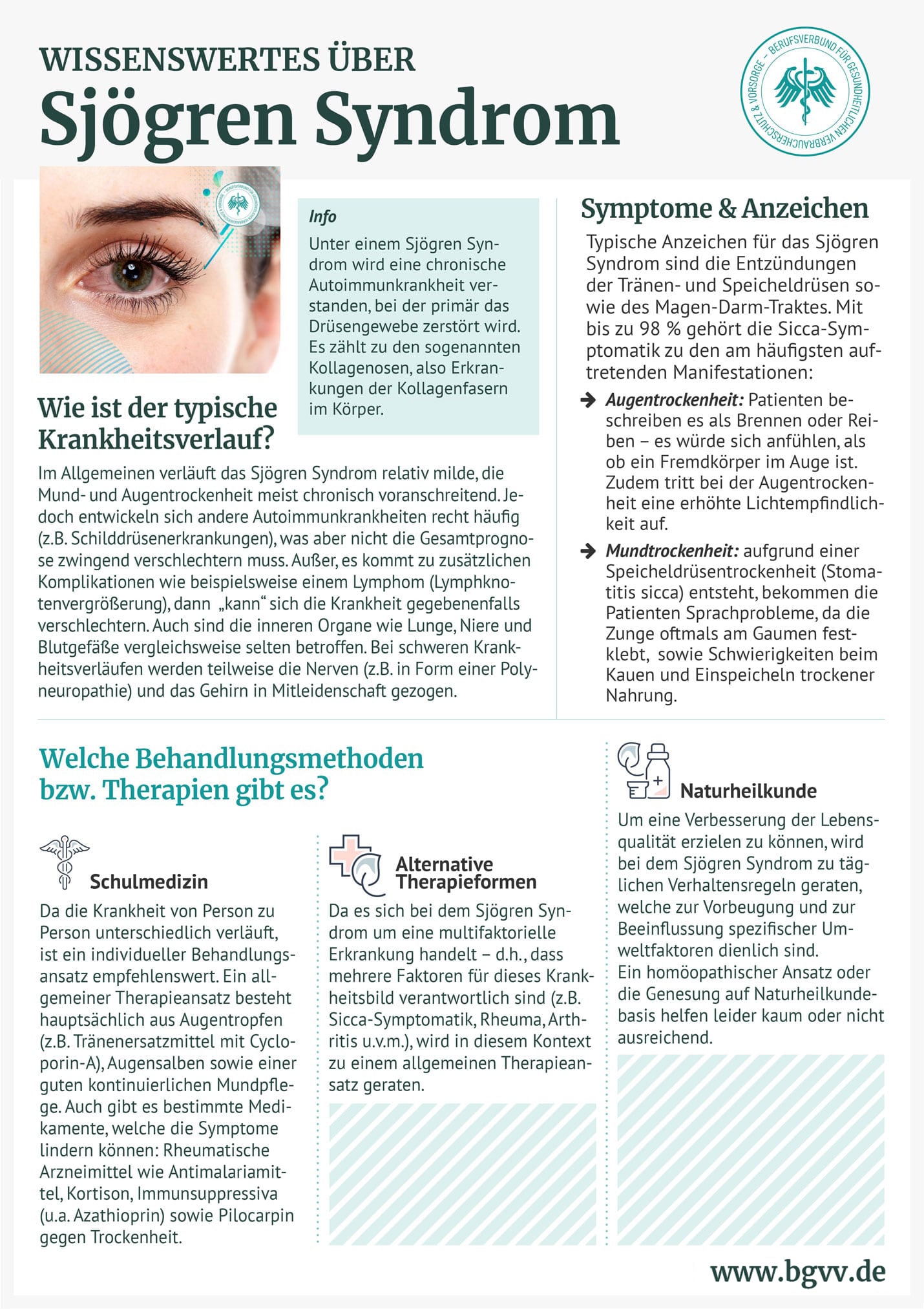 Infografik Sjögren Syndrom bgvv