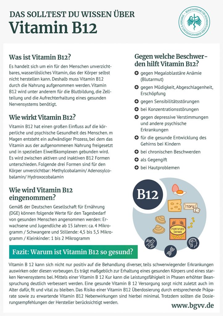 ️ ️ Vitamin B12 - wichtige Ergänzung bei veganer Ernährung