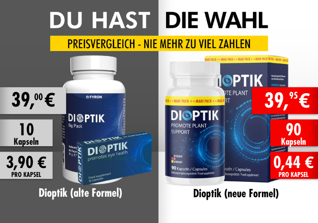 Dioptik im Vergleich